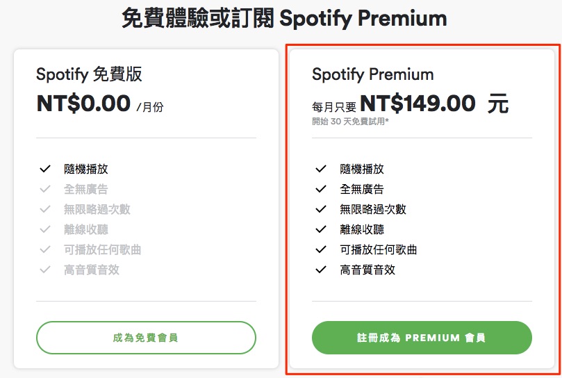 Premium_-_Spotify