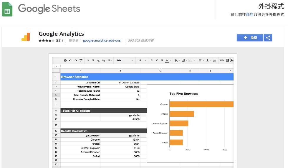 google sheets plugin Google Analytics