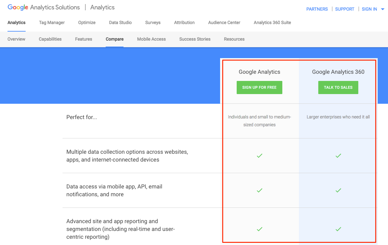 Compare_Google Analytics _Free_and_Enterprise_Versions